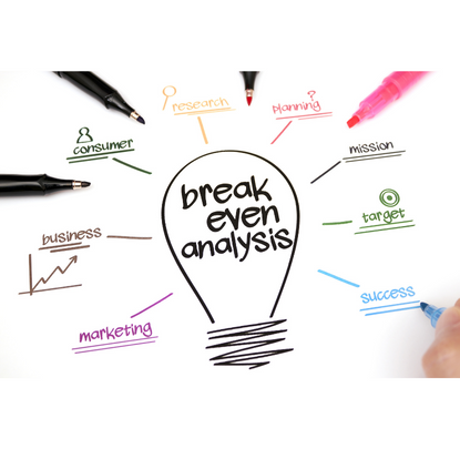  Break Even Analysis, marketing, lampadina, budget, target