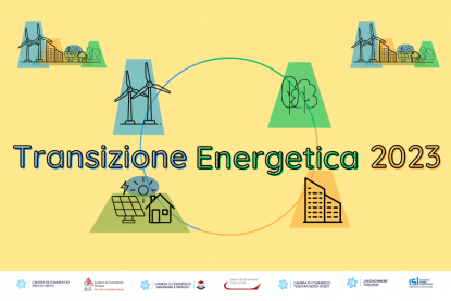 eolico, energia, pannelli solari, comunità, green, industria